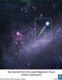 Star ejected from the large magellanic cloud.