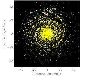 Our Milky Way galaxy as an observer located far above its plane would see it. Shown are the known spiral arms.