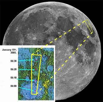 SMART-1 detects calcium on the Moon