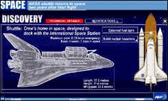 A FLASH GRAPHIC on space shuttle Discovery