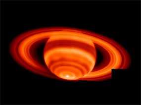 Saturn's Hot Spot