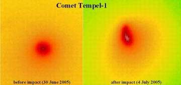 Dust and gas from Comet 9P/Tempel 1 seen by ESA OGS