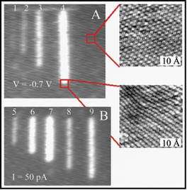 Manipulation of subsurface hydorgen atoms in palladium by scanning tunneling microscopy to form the subsurface hydride
