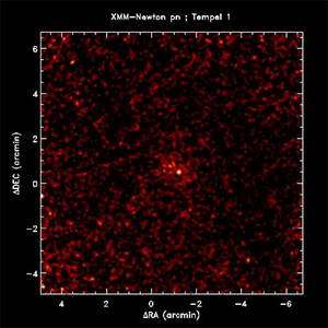 Tempel 1 is weak X-ray source, XMM-Newton confirms