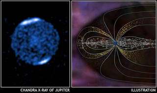 Chandra probes high-voltage auroras on Jupiter