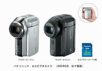 Panasonic Unveils World's First SD Memory Card Based 3-CCD Digital Video Cameras