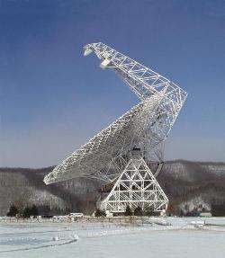 The Robert C. Byrd Green Bank Telescope, CREDIT: NRAO/AUI/NSF