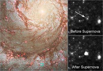 Hubble supernova