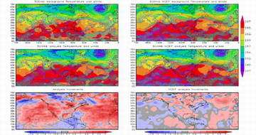 Field tests unite weather and climate models