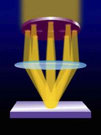 nano vision for an optical microscope