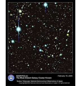 The most distant galaxy claster known