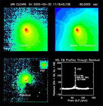 Deep Impact Detects Comet Nucleus