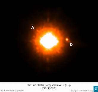 Is this a Brown Dwarf or an Exoplanet?