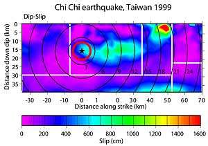 New system for earthquake early warning