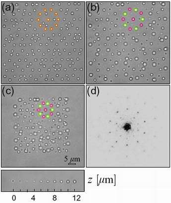Physicists find new nanotech process to create 3D quasicrystals