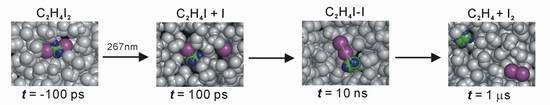 These four pictures show how the C2H4I2molecule changes shape and composition in a very short period of time.