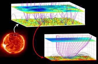 Solar Wind Originates in Coronal Funnels