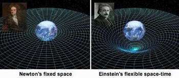 Picking on Einstein