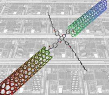 Towards Molecular Electronics: New Way of Making Molecular Transistors