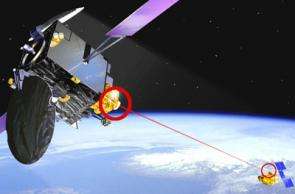 Another world first for Artemis: A laser link with an aircraft