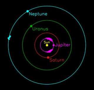 Three new 'Trojan' asteroids found sharing Neptune's orbit