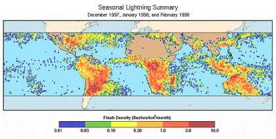 NASA lightning research highlights safety awareness week