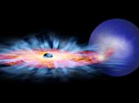 Scientists find the reason behind black holes' light shows