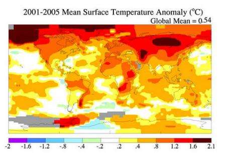 NASA study finds world warmth edging ancient levels