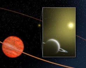 Scientists snap first images of brown dwarf in planetary system
