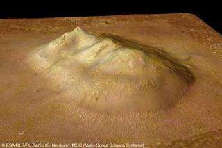 'Face on Mars' in Cydonia Region