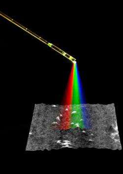 Three-dimensional, miniature endoscope opens new diagnostic possibilities