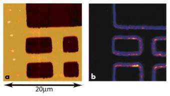 New hybrid microscope probes nano-electronics