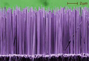 Growing Glowing Nanowires to Light Up the Nanoworld
