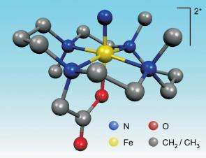 Chemists forge a new form of iron
