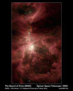 Spitzer Reveals New Wonders in the Familiar Orion Nebula