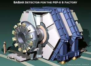 BaBar detector image