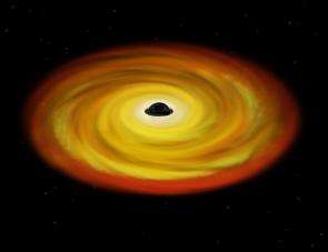 Spinning Black Hole