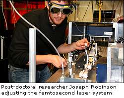Catching the wave -- Researchers measure very short laser pulses