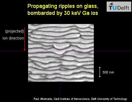 First images of flowing nano ripples