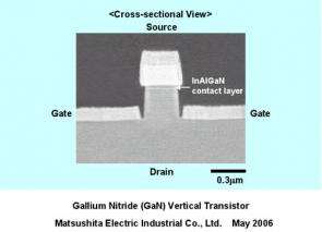 Panasonic Develops the World's First GaN Vertical Transistor