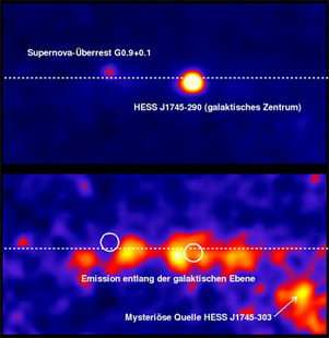 Gamma-ray afterglow from galactic centre gas clouds reveals prehistoric particle accelerator