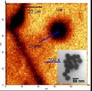 Gold nanoparticles can emit intense heat
