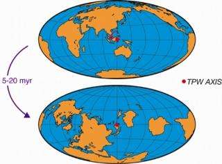 Planet Earth may have 'tilted' to keep its balance