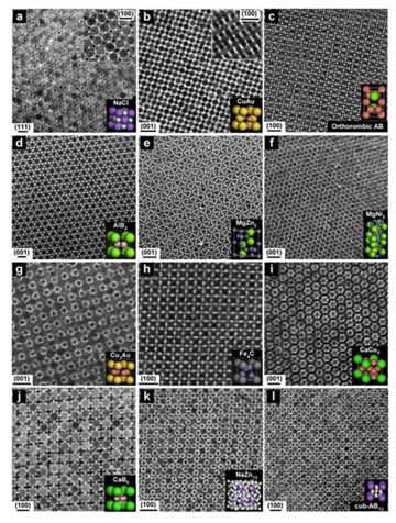 New Nanotechnological Structures Reported for the First Time