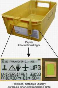 RFID tags deliver letters safely to destination