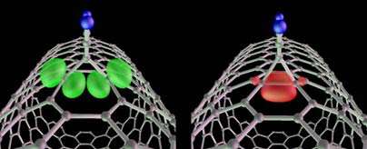 Materials scientists tame tricky carbon nanotubes
