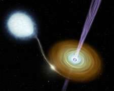 Astrophysicists Discover 'Compact Jets' From Neutron Star
