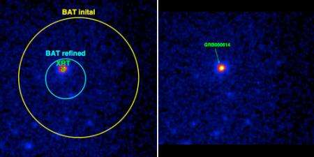 Newfound diversity in gamma-ray bursts puzzles astronomers