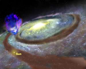 Huge 'Superbubble' of Gas Blowing Out of Milky Way