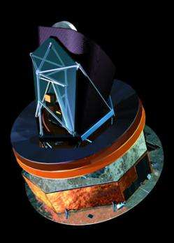 ESA's Planck satellite